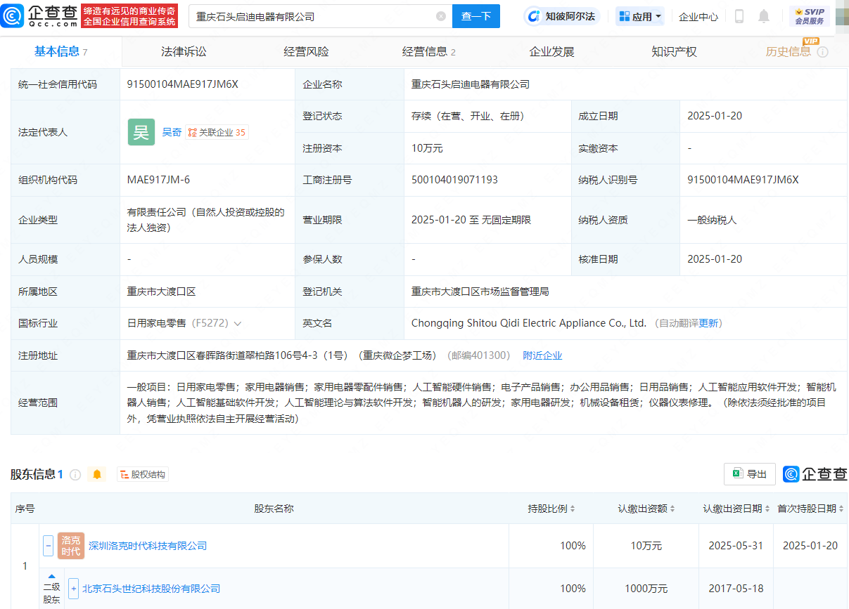 石頭科技布局新領(lǐng)域<strong></p>
<p>電器銷售公司
</strong>，新設(shè)電器公司涉足智能機(jī)器人銷售:電器銷售公司
