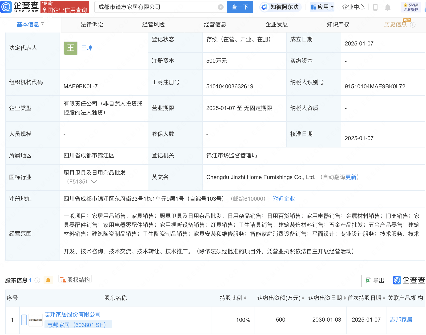 志邦家居全資子公司成都市謹志家居成立<strong></p>
<p>電器銷售公司
</strong>，涉足家用電器銷售:電器銷售公司
